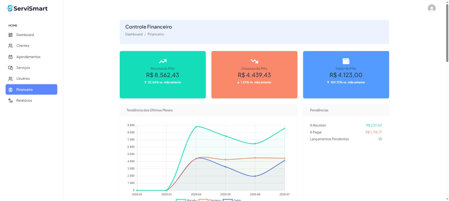Tela de controle financeiro do ServiSmart