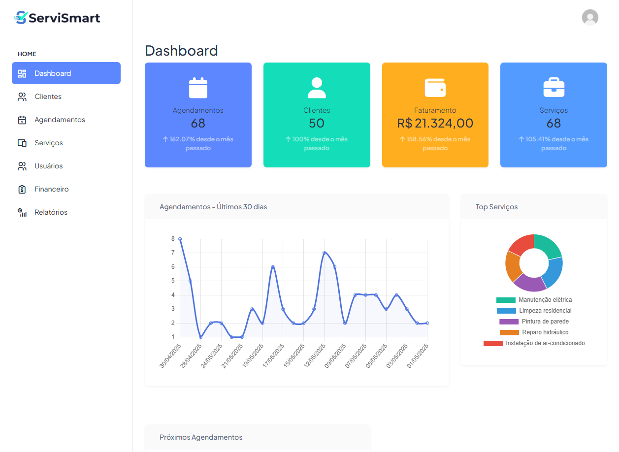 Interface do ServiSmart mostrando agendamento e gerenciamento